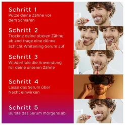 Best Colgate Max white Overnight whitening Serum, 2.5 ml