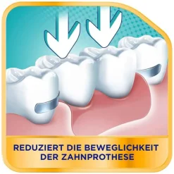 New Corega Ultra Haftcreme Starker Halt + Frische, 40 g