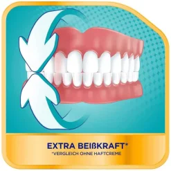 New Corega Ultra Haftcreme Starker Halt + Frische, 40 g