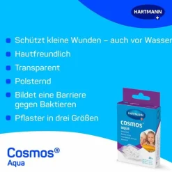 Online ® aqua Pflaster 3 Größen, 20 St Strips