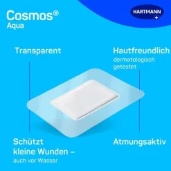 Online ® aqua Pflaster 3 Größen, 20 St Strips