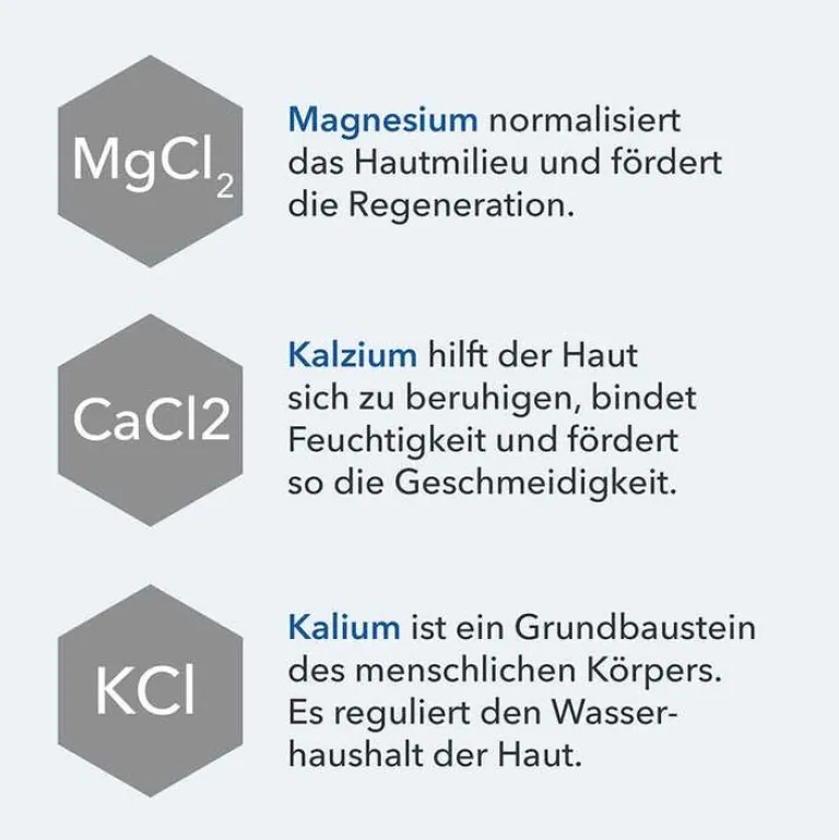 Best Totes Meer Duschgel Fresh Ocean limited Edition, 100 ml Duschen & Waschen