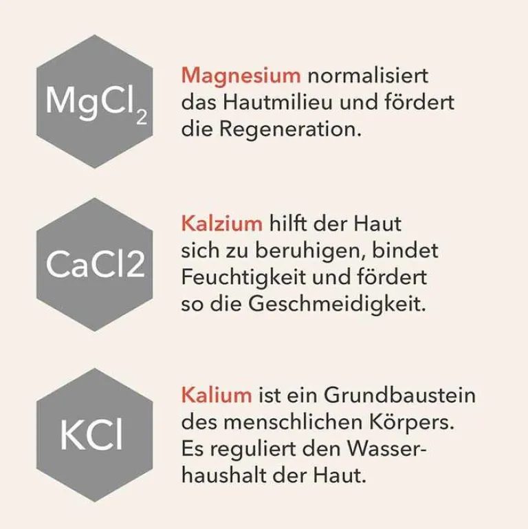 Sale Dermasel Totes Meer Duschgel Bella Italia limited Edition, 100 ml