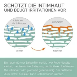 Sale Deumavan ® Schutzsalbe neutral, 50 ml