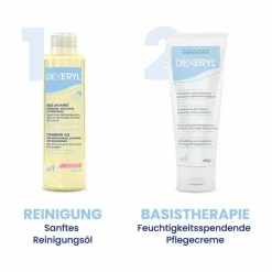 Discount Pflegecreme, 250 g Trockene & Sensible Haut|Salbe Gegen Juckreiz