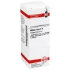 Online Allium cepa D 6 Dilution, 20 ml A