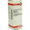 Clearance DHU Dioscorea villosa D 12 Dilution, 20 ml