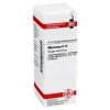 Clearance DHU Mezereum D 12 Dilution, 20 ml