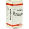 DHU Momordica Balsamina D 6 Tabletten, 80 St