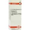 Best DHU Ratanhia D 4 Dilution, 20 ml Q-R