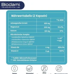 Digest Stress Relax Kapseln , 60 St Vitamin D (Colecalciferol)|Vitamin B6 (Pyridoxin)