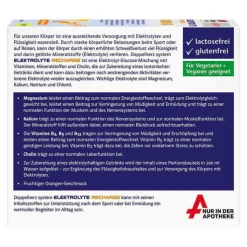 Doppelherz Elektrolyte Recharge system Granulat, 20 St