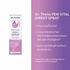 Best Dr. Theiss Fem Vital Direkt-Spray, 30 ml