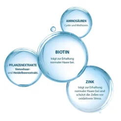 Ducray Anacaps Expert Kapseln, 90 St