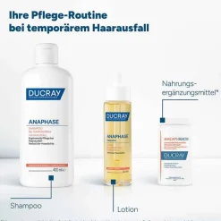 Ducray Anaphase Shampoo bei temporärem Haarausfall, 200 ml
