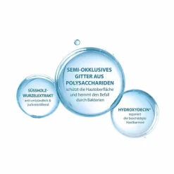 Outlet Dexyane Med Creme, 100 ml Trockene & Sensible Haut|Neurodermitis Basispflege