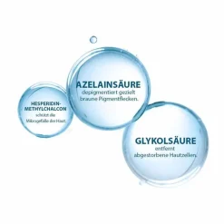 Clearance Ducray Melascreen Konzentrat, 30 ml