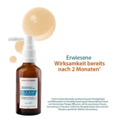 New Ducray Neoptide Expert Serum, 2X50 ml
