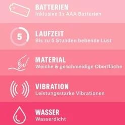 New Durex Delight Minivibrator, 1 St