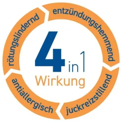 Sale 0,25% Creme, 25 g Mittel Gegen Sonnenbrand|Mittel Bei Mückenstichen