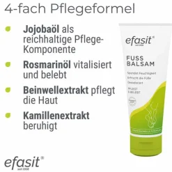 Best Efasit Fuß Balsam, 75 ml