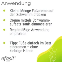 Hot Efasit Fuß Creme mit Schwammaufsatz, 75 ml