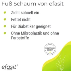Efasit Fuß Schaum Hornhaut, 125 ml