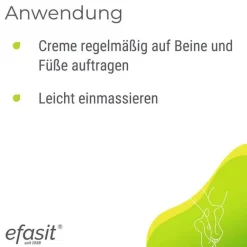 Hot Efasit Sensitive Fußcreme, 75 ml