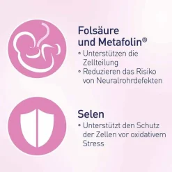 Elevit 1 Kinderwunsch & Schwangerschaft Tabletten, 1X60 St