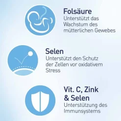 Hot Elevit 2 Schwangerschaft Weichkapseln, 60 St