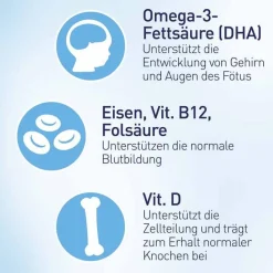 Online Elevit 2 Schwangerschaft Weichkapseln, 30 St