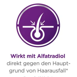 Ell-Cranell bei hormonell-erblich bedingtem Haarausfall, 100 ml