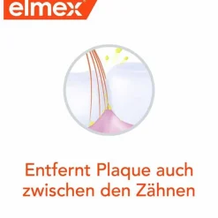Elmex Interdental Zahnbürste mittel Kurzkopf, 1 St