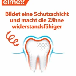 Elmex Kinderzahnpasta 2 - 6 Jahre Duo Pack, 2X50 ml