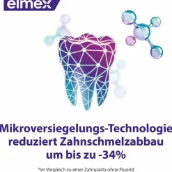 Sale Elmex Opti-schmelz Professional Zahnpasta, 75 ml