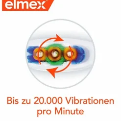 Elmex Proaction Hybrid-Zahnbürste, 1 St