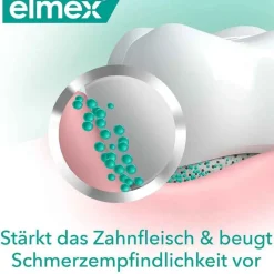 Elmex Sensitive Professional Repair & Prevent, 75 ml