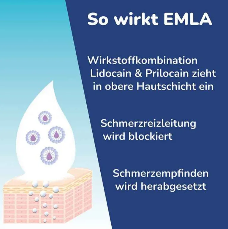 Sale Emla Creme, 30 g