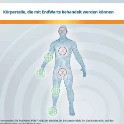 Outlet ® Pen F, 3 ml Warzenstift