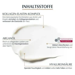 Discount Eucerin Anti-Age Hyaluron Filler + Elasticity Nachtcreme, 50 ml