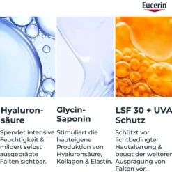 Eucerin Anti-Age Hyaluron-Filler Tagespflege LSF 30, 50 ml
