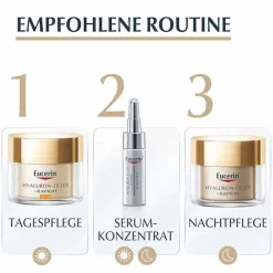 Anti-Age Hyaluron-Filler + elastisch Set 2025, 1 St Anti-Aging