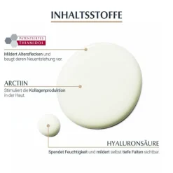 Eucerin Anti-Age Hyaluron-Filler + Elasticity 3D Serum, 30 ml