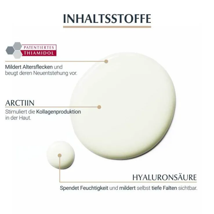 Eucerin Anti-Age Hyaluron-Filler + Elasticity 3D Serum, 30 ml