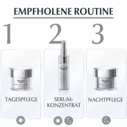 Discount Eucerin Anti-Age Hyaluron-Filler Set 2025, 1 St