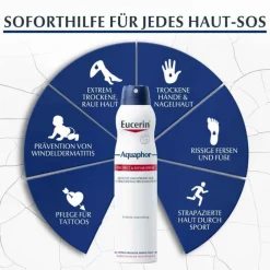 Hot Aquaphor Protect & Repair Spray, 250 ml Trockene & Sensible Haut|Hautpflege