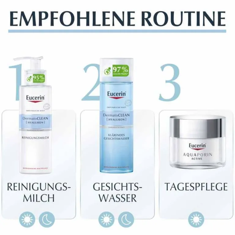 Eucerin Aquaporin Active Creme normale bis Mischhaut, 50 ml