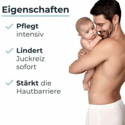 Atopicontrol Balsam - Neurodermitis, 400 ml Trockene & Sensible Haut|Neurodermitis Basispflege