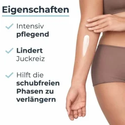 AtopiControl Lotion, 400 ml Trockene & Sensible Haut|Neurodermitis Basispflege