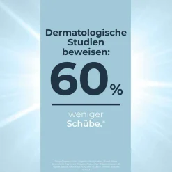 AtopiControl Lotion, 400 ml Trockene & Sensible Haut|Neurodermitis Basispflege